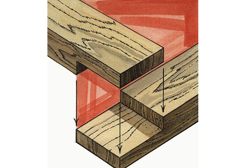 Lap Joint Advantages And Disadvantages at Karen Staples blog